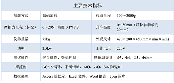 技術指標-1.png