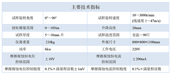 技術指標最新-600.png